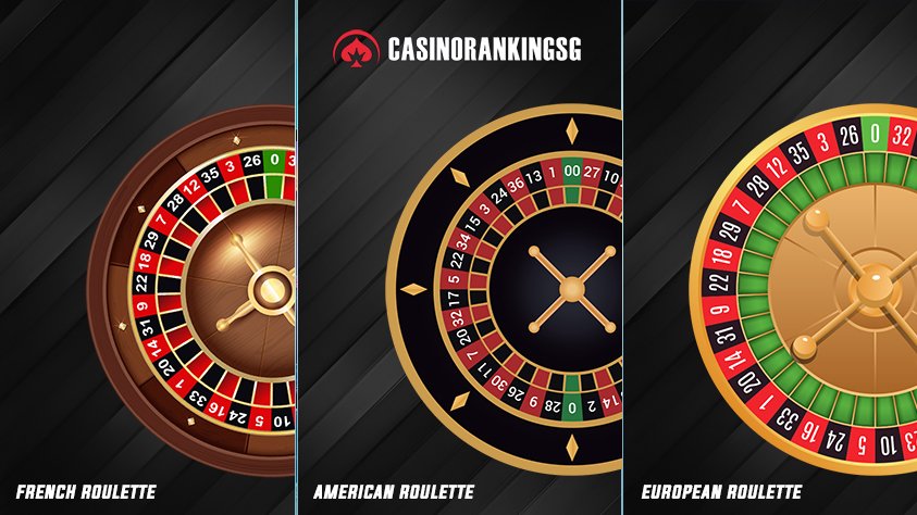 MOST COMMON ROULETTE VARIATION