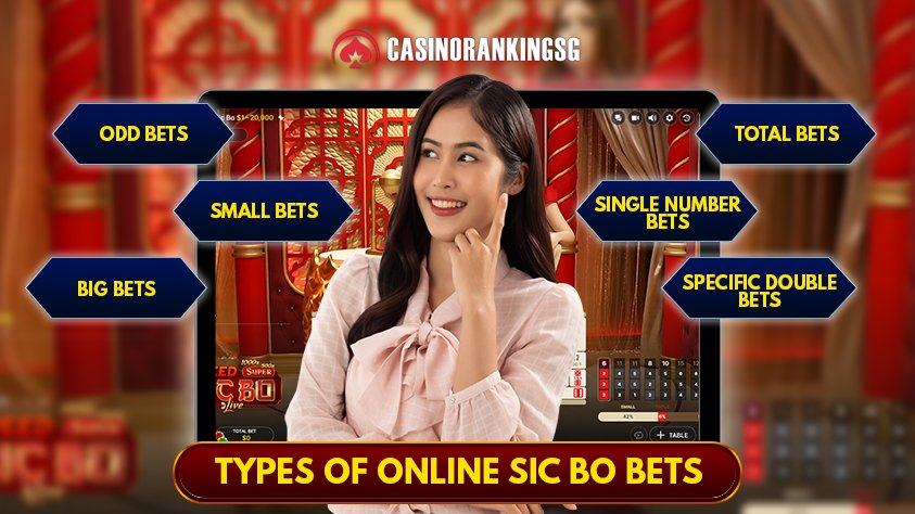 TYPES OF ONLINE SIC BO BETS