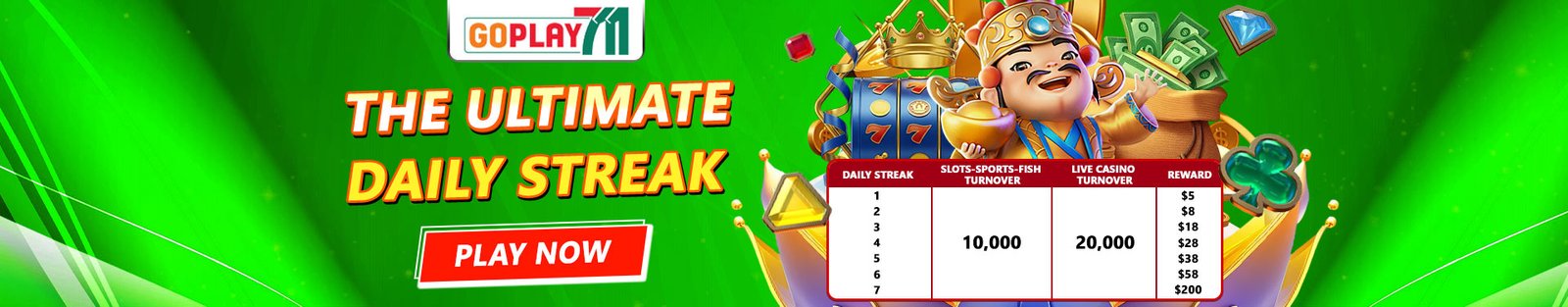 goplay daily streak promo banner